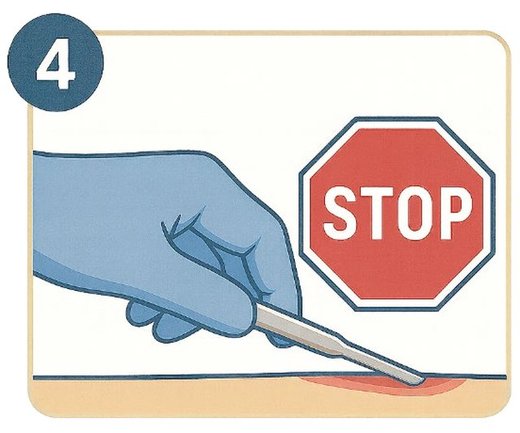 Assess continuously
