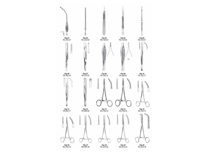 Surgical Instrument Sets