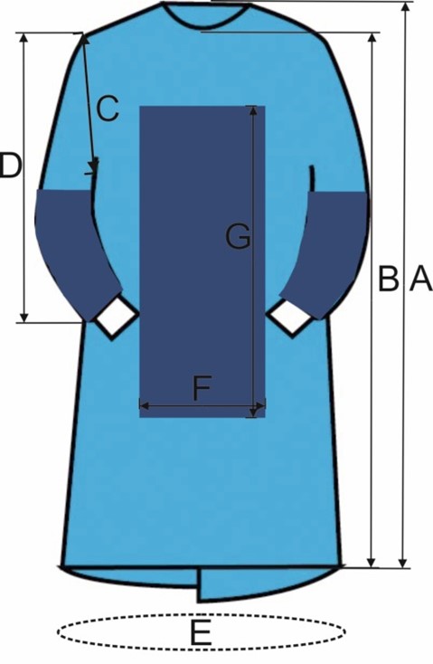 Zonal Impervious Surgical gown (with 2 Towels & Wrap)